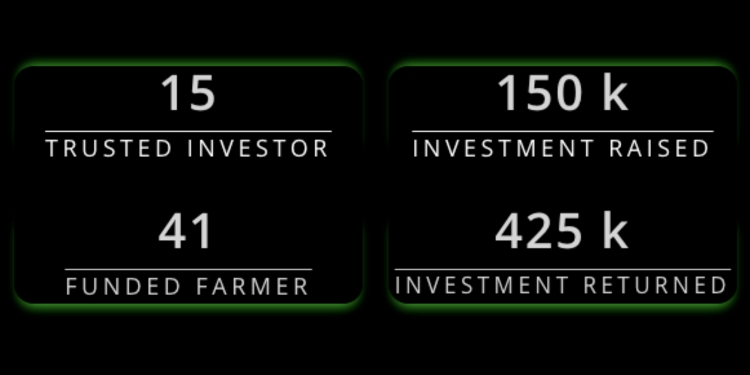 SCO bangla banner (600 x 600 px) (600 x 400 px) (600 x 300 px) (2)